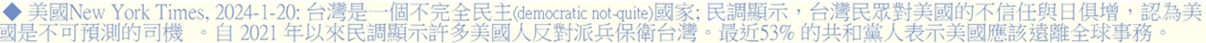 New York Times, 2024-1-20: xWO@ӤD(democratic not-quite)a; ܡAxWꪺHPѼWA{Oiwq 